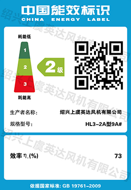 HL3-2A型9A#係列標識牌