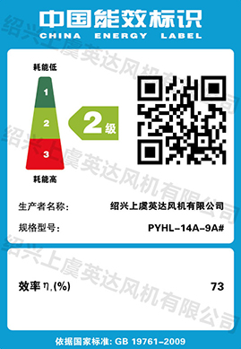 PYHL-14A-9A#係列標（biāo）識牌