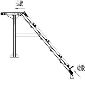 上行裝置